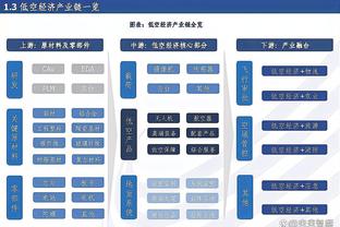 WCBA积分榜：内蒙古女篮继续保持领先优势 四川&江苏紧随其后