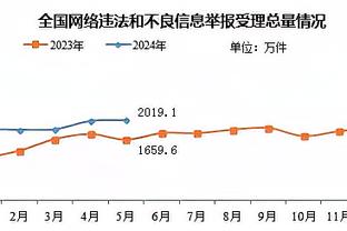 kaiyun官方网站下截图2