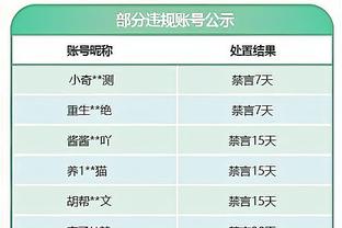 谁才是魔鬼？曼城3月魔鬼赛程战曼联红军枪手 但2月7战6胜1平